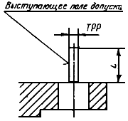 1733
